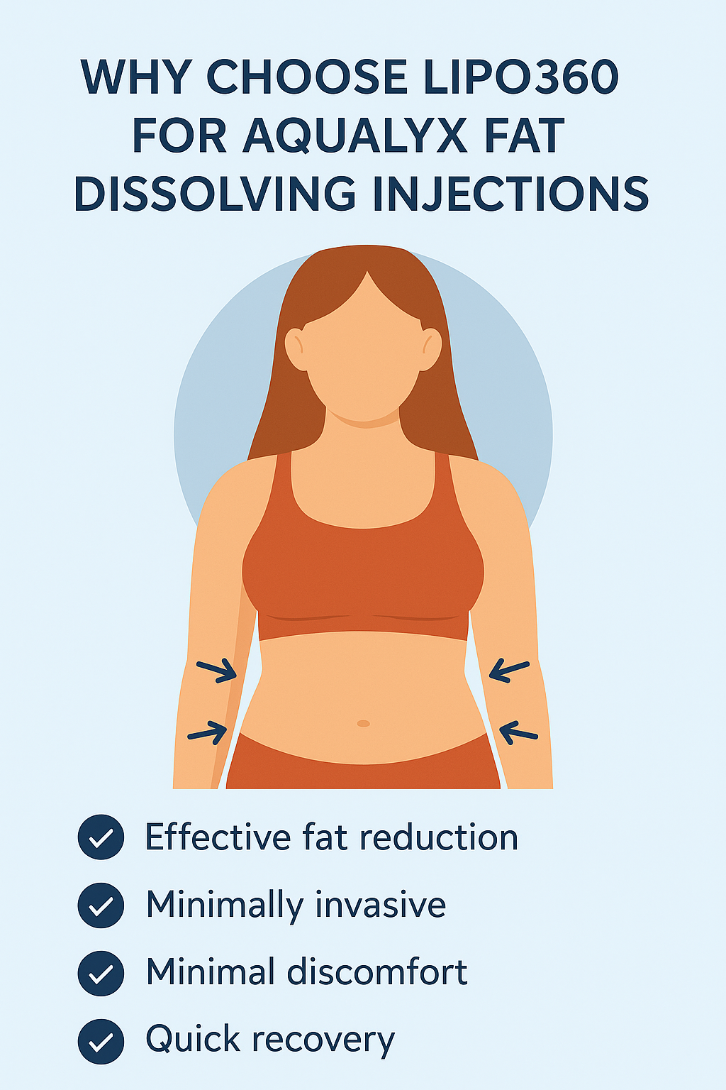 Benefits for Aqualyx Wentworth on the stomach
